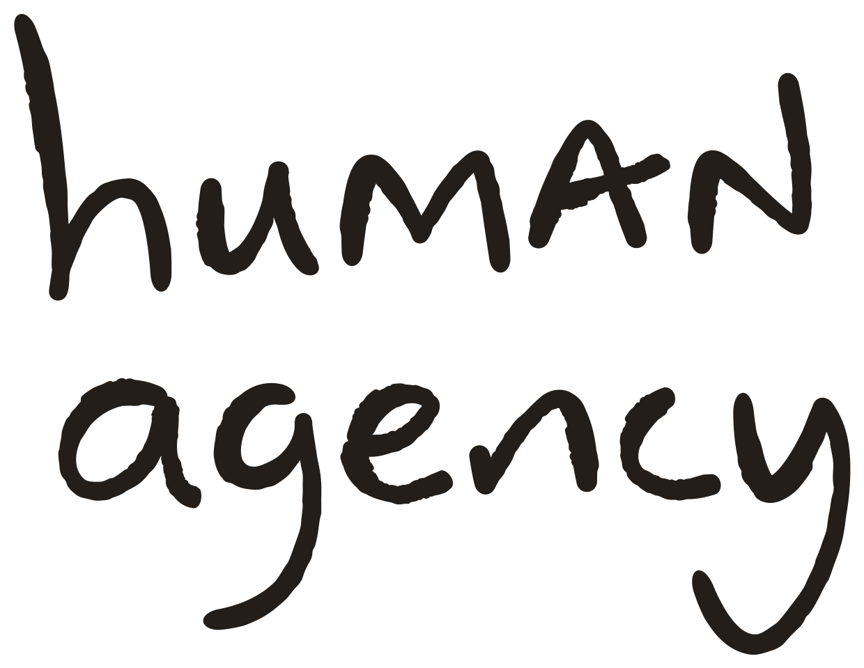Human Agency